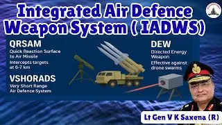 Integrated Air Defence  Weapon System ( IADWS) / Lt Gen VK Saxena (R)