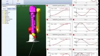 Dynamic simulation with ADAMS