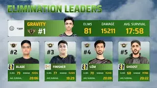PMPL PAK FRAGS!