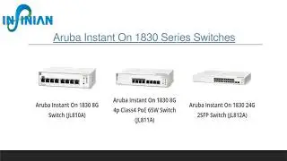 Aruba Instant On 1830 Series Switches | 8G-24G-48G Price/Cost