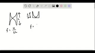 Pipe A has a length L and is open at both ends. Pipe B has a length L / 2 and has one open end and &hellip;