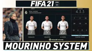 FIFA 21 CUSTOM TACTICS | JOSE' MOURINHO REAL MADRID 4-2-3-1 SYSTEM