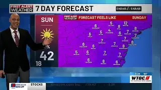 Will Savannah get snow? Dave's 3PM First Alert Weather Forecast for Jan 29, 2026