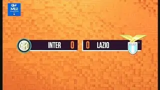 2017-18 (19^ - 30-12-2017) INTER-Lazio 0-0 Servizio+Moviola - D.S.Rai2