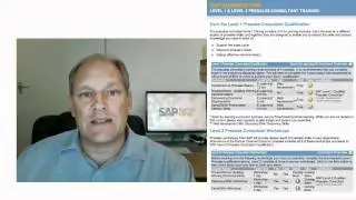 SAP Business One Channel Partner Podcast - Episode 2