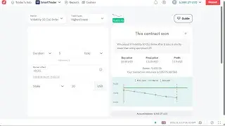 Trading deriv demo