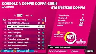 How We Placed 3RD In CCC & Qualified For Finals