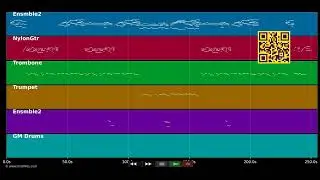 🎵 Nobody Knows The Troubles I've Seen - Louis Armstrong (MIDI individual tracks) 🎹