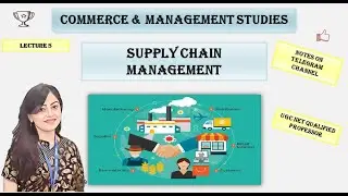 Supply Chain Management || Channels of Distribution || Place Mix || Lecture 5