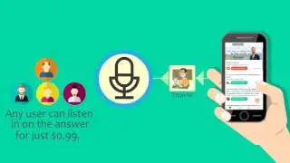 Wonder - Share knowledge and make money by asking/answering questions in voice/video