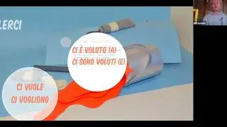 Глагол VOLERCI (нужно, понадобится). Сi vuole / Ci vogliono