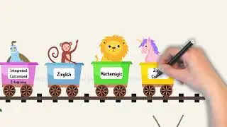 i-School Feature Train