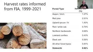 Kilgore, Wilson, & Zobel: Forest Carbon Strategy Assessment Report