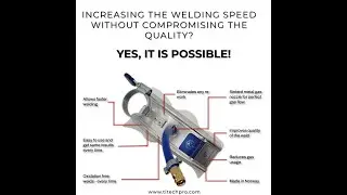 200% Faster Welding - TiTech PRO&trade; Trailing Shield&reg; 2.0&trade;