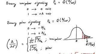 Error probability for M-ary signaling with M = 4