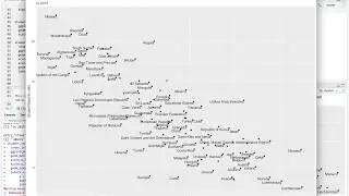 Tidy Tuesday screencast: analyzing student/teacher ratios and other country statistics