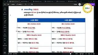 MKLC Radio [တစ်ဆင့်ခံ ပြောစကား အပိုင်း၂]