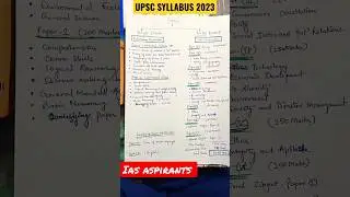 UPSC SYLLABUS 2023||IAS New Syllabus 2023|| @SKB.IAS.Aspirants