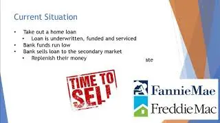 Secondary Mortgage Market