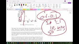 Lecture 5: Discrete Fourier Transforms, Spectral Leakage, and Nyquist Frequency