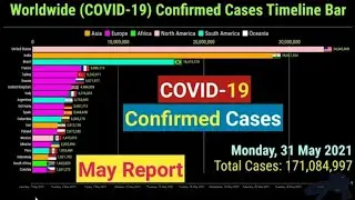 🔴 Worldwide Coronavirus Confirmed Cases Timeline Bar monthly May Report | Bar Chart Race, covid19