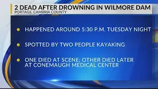 fishermen found in reservoir near Wilmore Dam