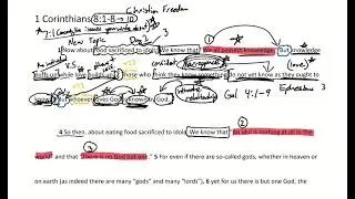Passage Breakdown - 1 Corinthians 8:1-8 | Freed to Love - Week 1