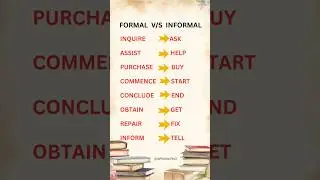 Formal vs informal⚡English fluency👍 #spokenenglish #easyenglisheveryday #wordforbeginners #short
