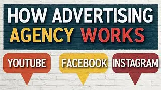 How Syedom Advertising Agency Works | Beginners guide for business advertisement