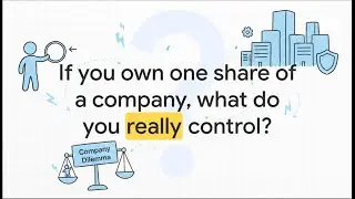 If You Own One Share, What Do You Control? | Corporate Finance | Business 101 | Economics Explained