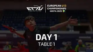 EUROPEAN U13 CHAMPIONSHIPS | DAY 1 | TABLE 1