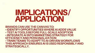 AI Marketing Canvas: Experimentation to Monetization | Advertising & PR Presentation