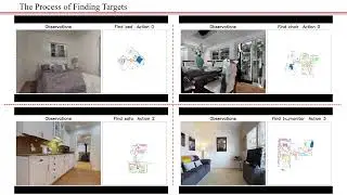 Frontier Semantic Exploration for Visual Target Navigation
