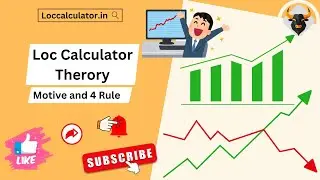 LOC Calculator Theory Explanation | Option Chain Analysis | Market Motive & Divergence | LogicTrader