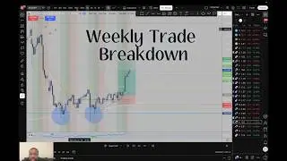 Weekly Trade Breakdown