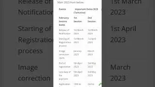 JEE 2023 EXPECTED DATE & NO OF ATTEMPTS l FUTUR IITIAN l #shorts #2023 #jee😮