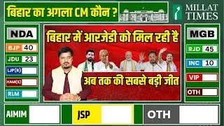 Live Results of Bihar Election with Millat Times