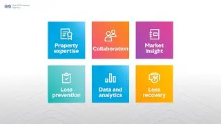 Solutions - Property