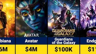 Zoe Saldaña Salary for Every Movie | Avatar: Fire and Ash