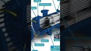 U- TUBE sell and Tube heat exchanger