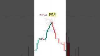 Reversal Doji candlestick #technicalanalysis #priceaction #tradingstrategy #dojicandle