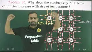 P-40 why does the conductivity of a semiconductor increases with rise of temperature?