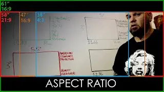 ASPECT RATIO for Film, Animation, and Video Games