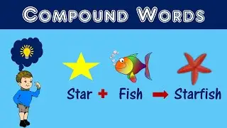 Compound Words | Compound Words for Kids | Compound Words in English Grammar |