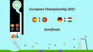 Marble Soccer European Championship 2021 - Semifinals