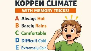 Koppen Climate Classification system | Climatology | Geography 💯 | Memory tricks 🔥