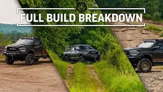 Full Build Specs Of Aftermarket Parts On The Anthem General | Anthem Off-Road