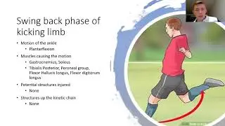 Motion analysis: Kicking a ball