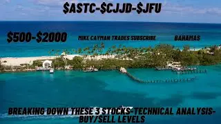 #ASTC-#CJJD-#JFU-$500-$2000-Technical Analysis-Buy/Sell Levels