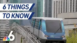 6 Things to Know &ndash; October 7, 2020